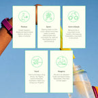 Daily Nectar Complete Hydration Electrolytes