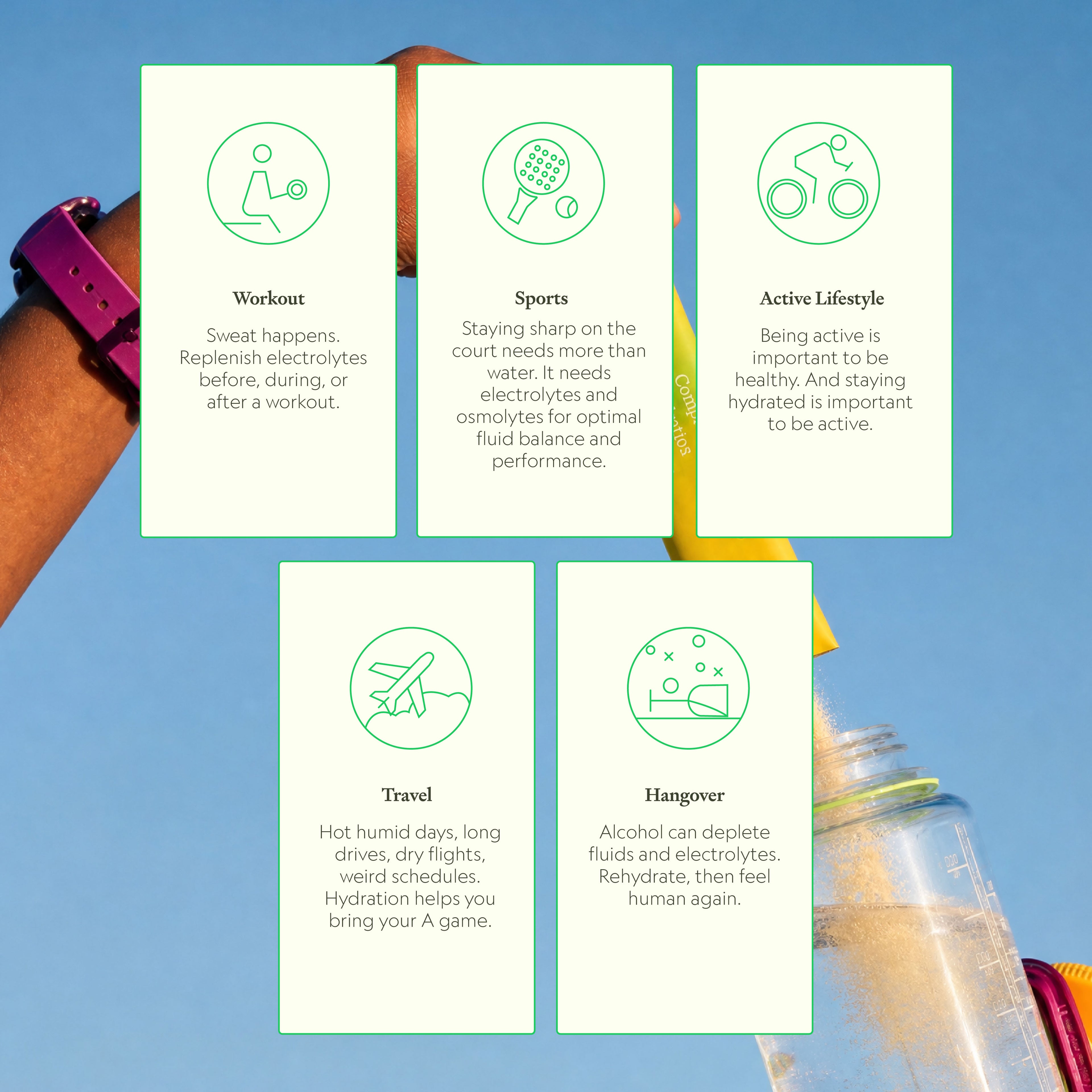 Daily Nectar Complete Hydration Electrolytes